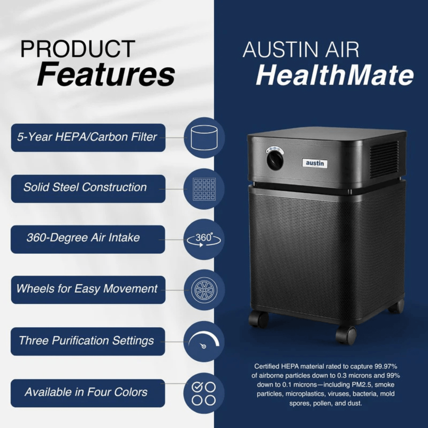 Purifier Austin Air Healthmate - Midnight