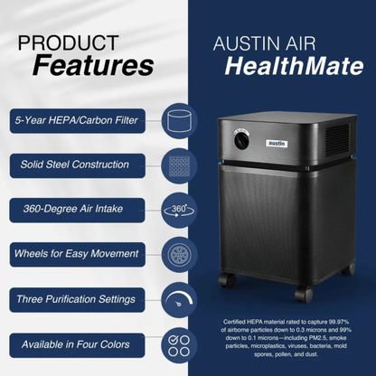 Purifier Austin Air Healthmate - Midnight
