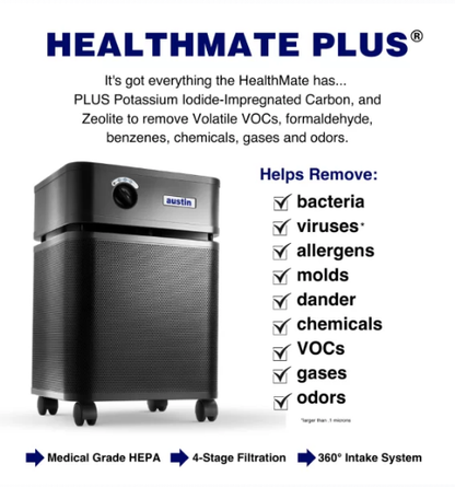Purifier Austin Air Healthmate Plus - Black