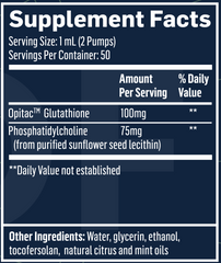 LIPOSOMAL GLUTATHIONE