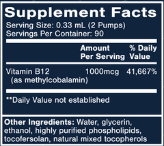 METHYL B-12